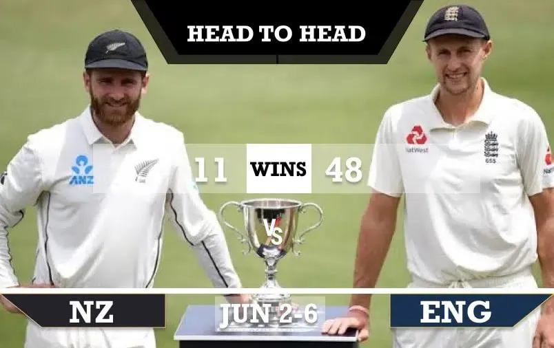 ENG vs NZ: According to head to head, know whose hold will be heavy