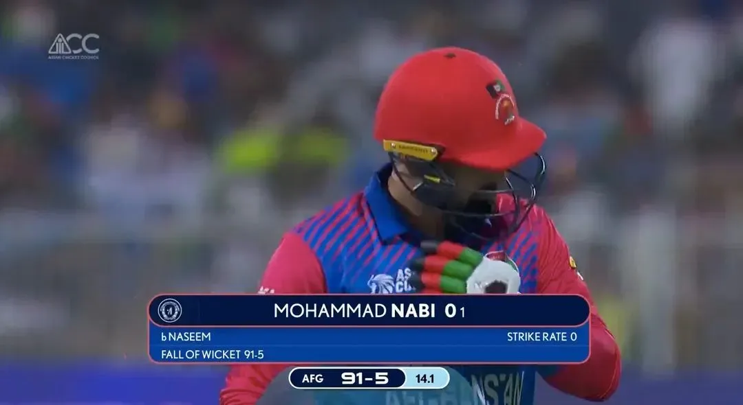 Mohammad Nabi