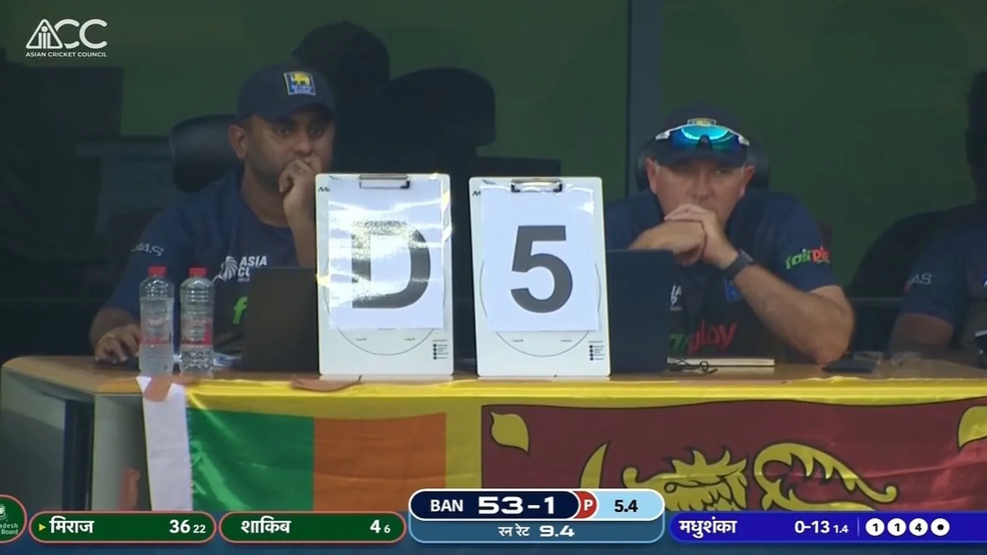 SL vs BAN 2022 