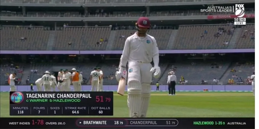AUS vs WI 2022