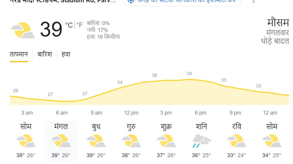 GT vs MI