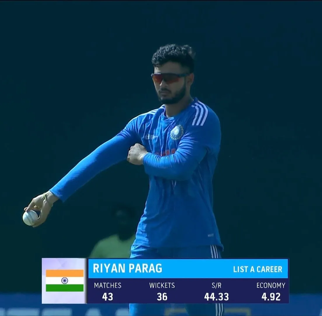 Riyan Parag