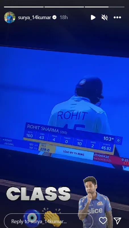 Suryakumar Yadav