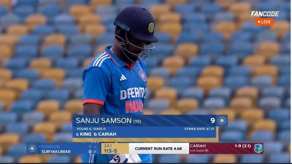 Sanju Samson