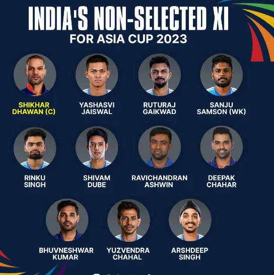 Asia Cup 2023