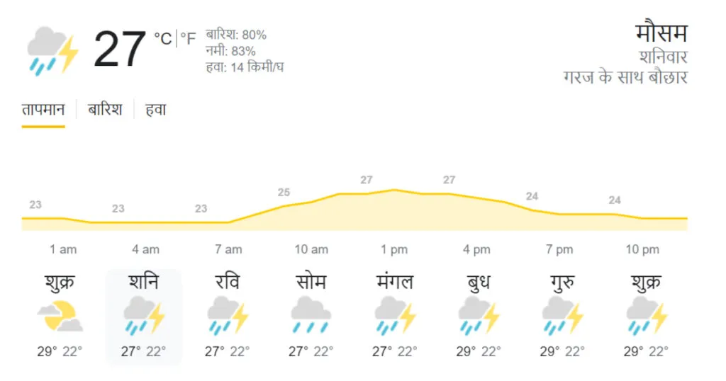 ind vs pak