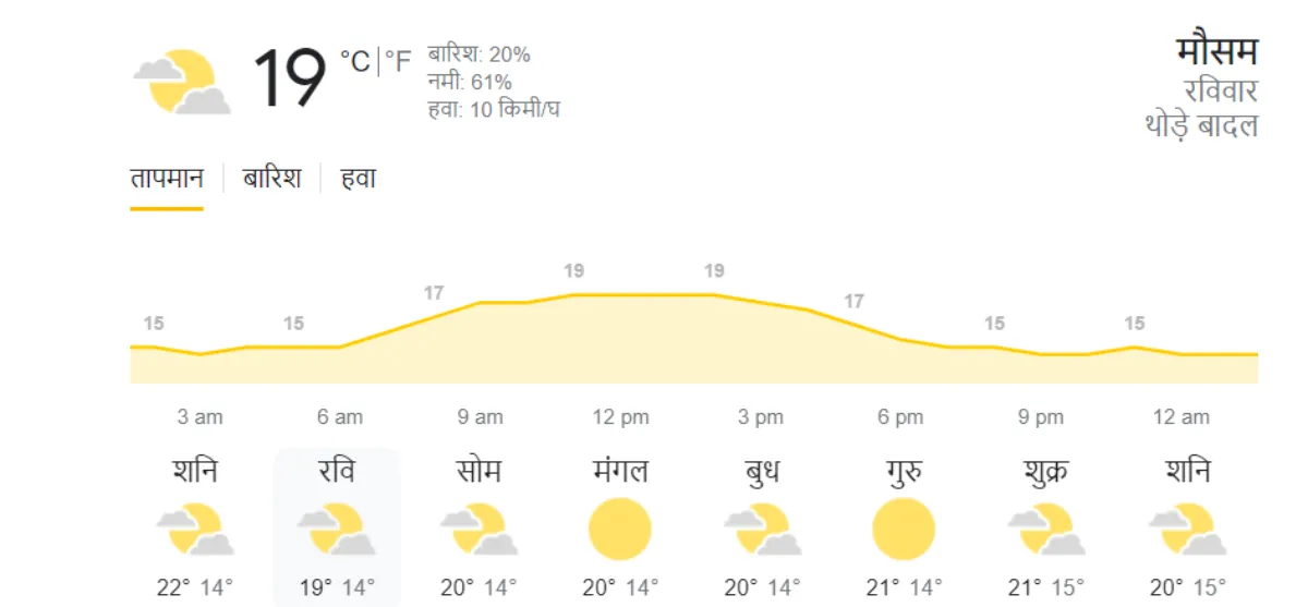IND vs NZ (2)