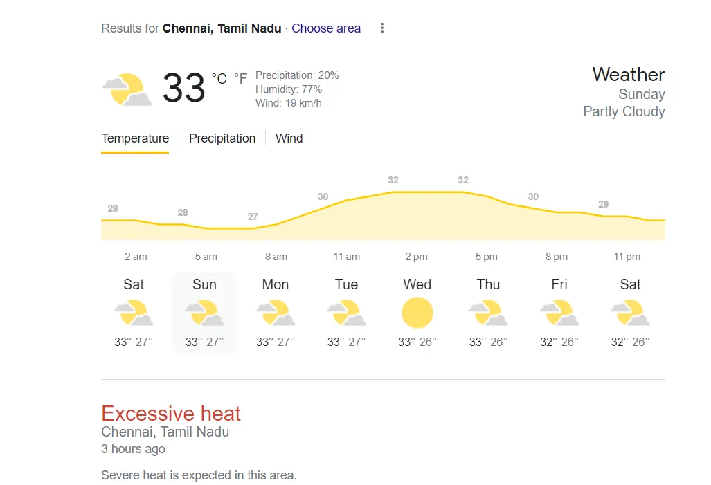 chennai weather tomorrow