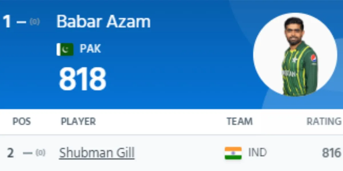 Shubman Gill-Babar Azam