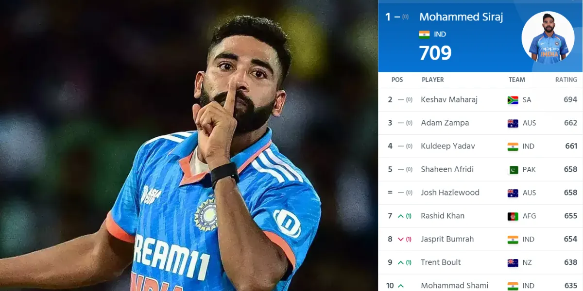 mohammed Siraj
