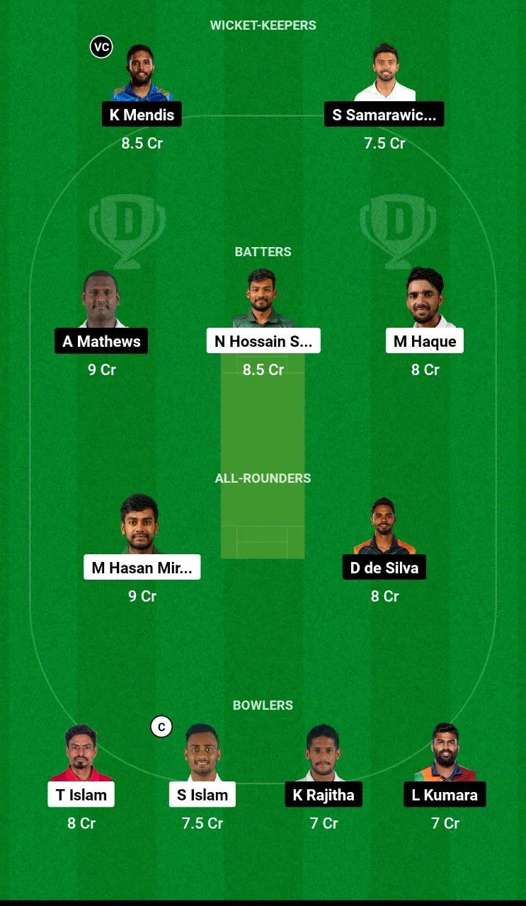 BAN vs SL