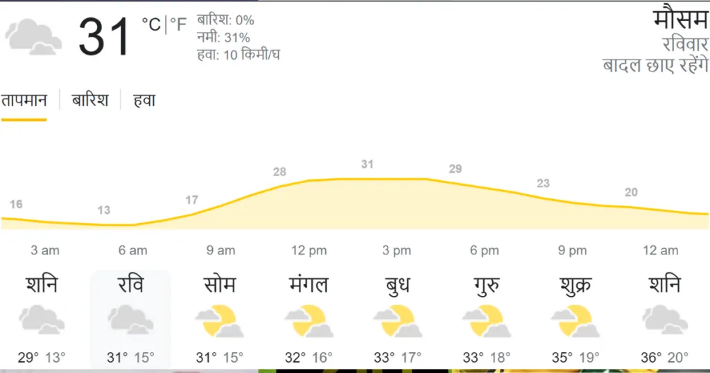 rcb vs dc