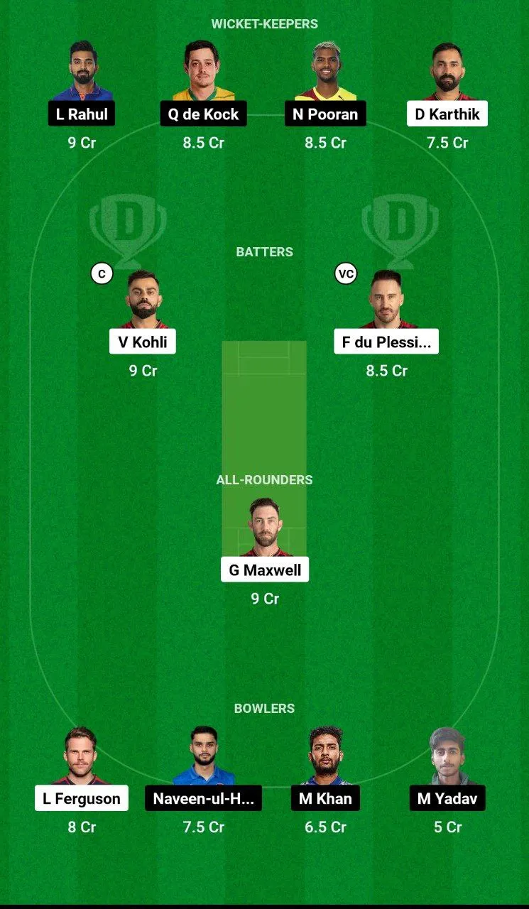 RCB vs LKN
