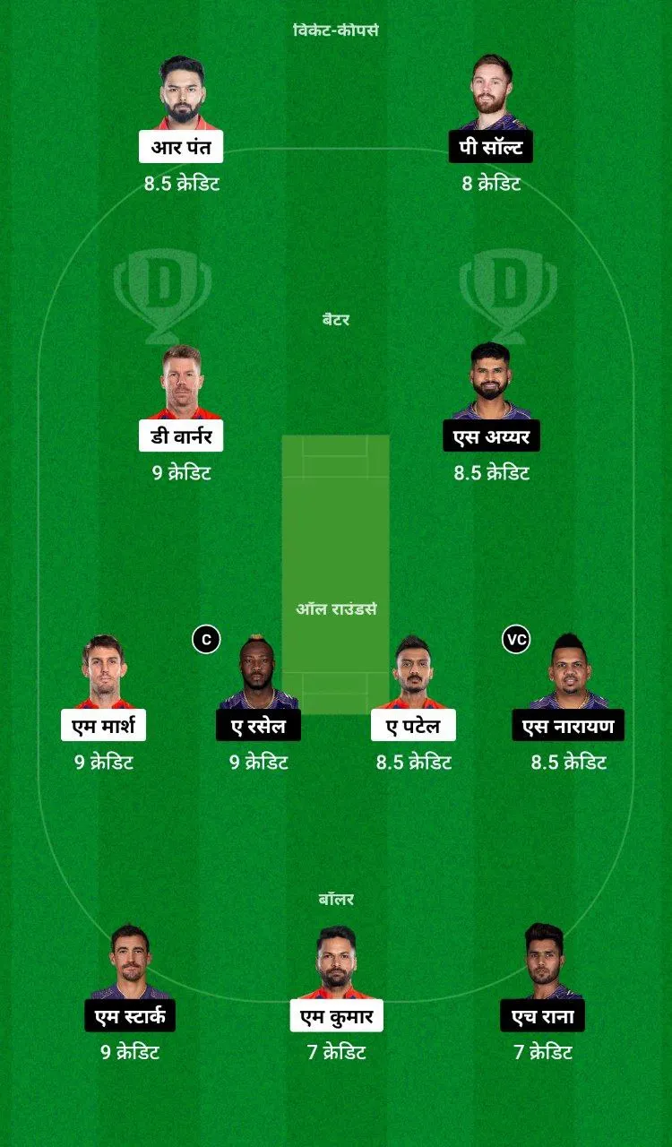 DC vs KKR