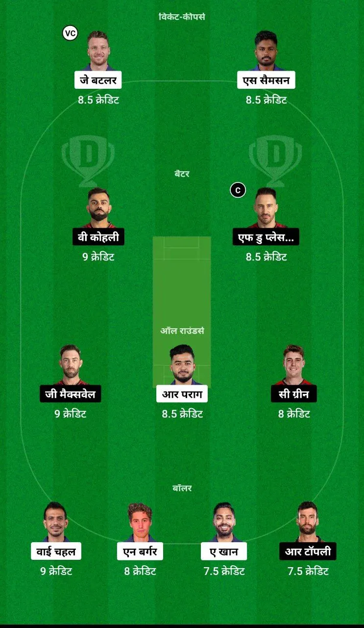 RR vs RCB