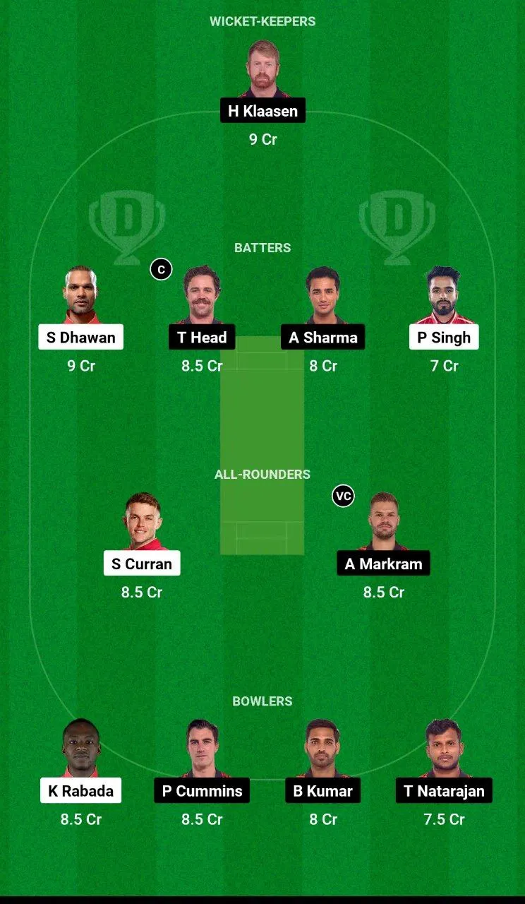 PBKS vs SRH