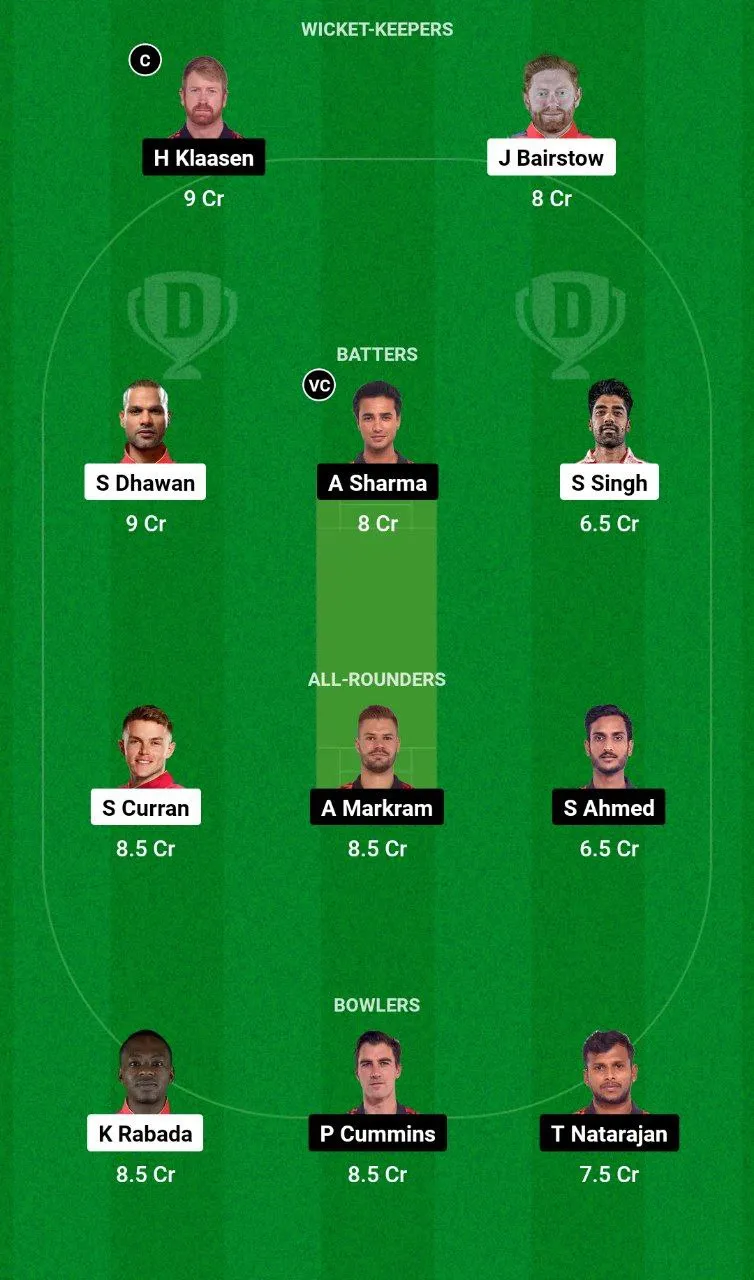 PBKS vs SRH