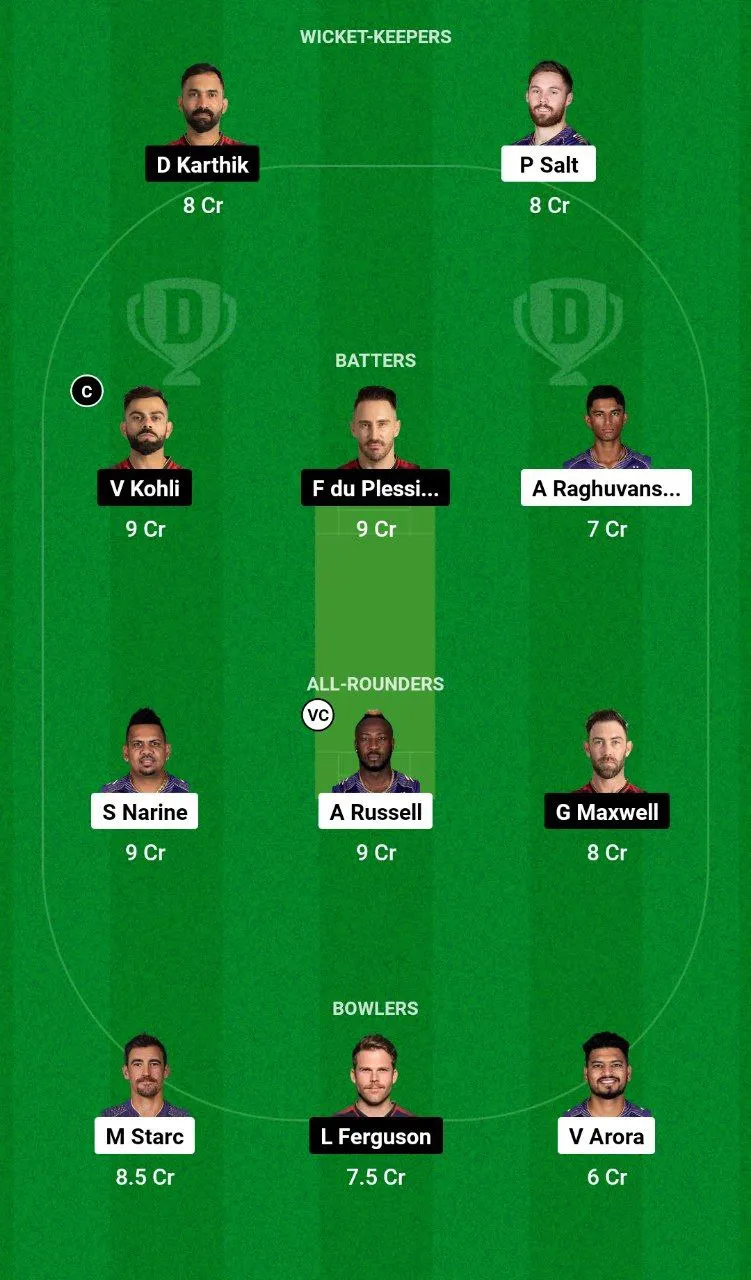 KKR vs RCB