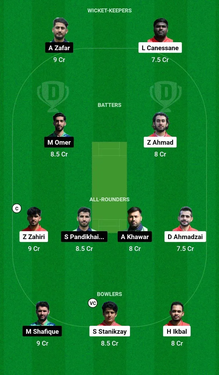 PXI vs MIT