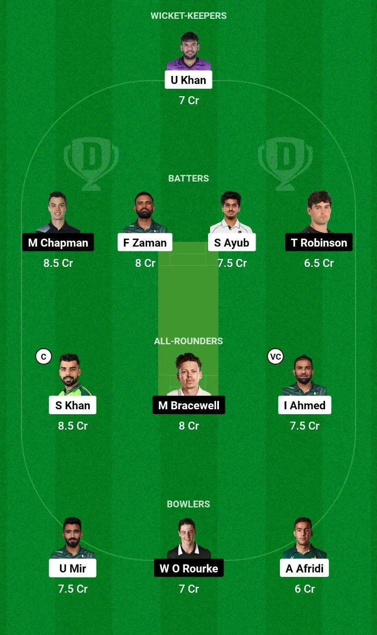 PAK vs NZ