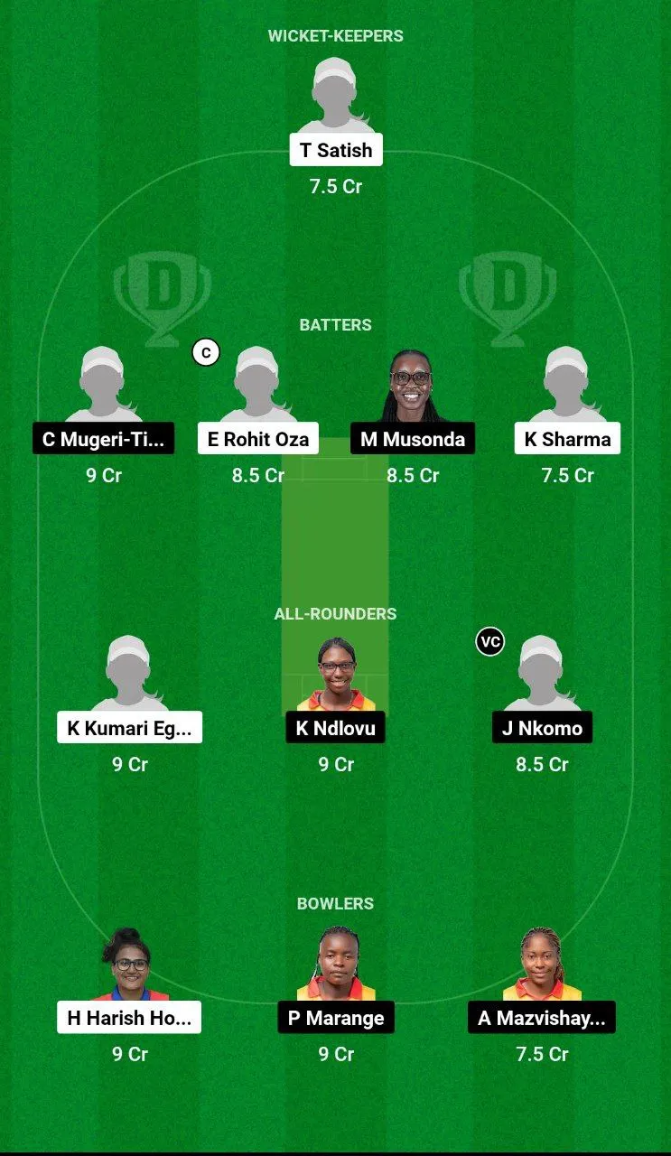 UAE-W vs ZM-W