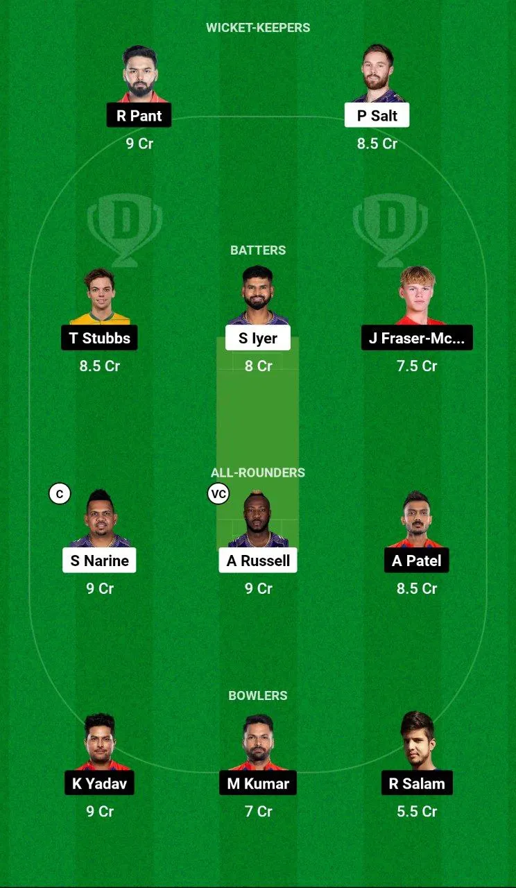 KKR vs DC Dream11 Prediction