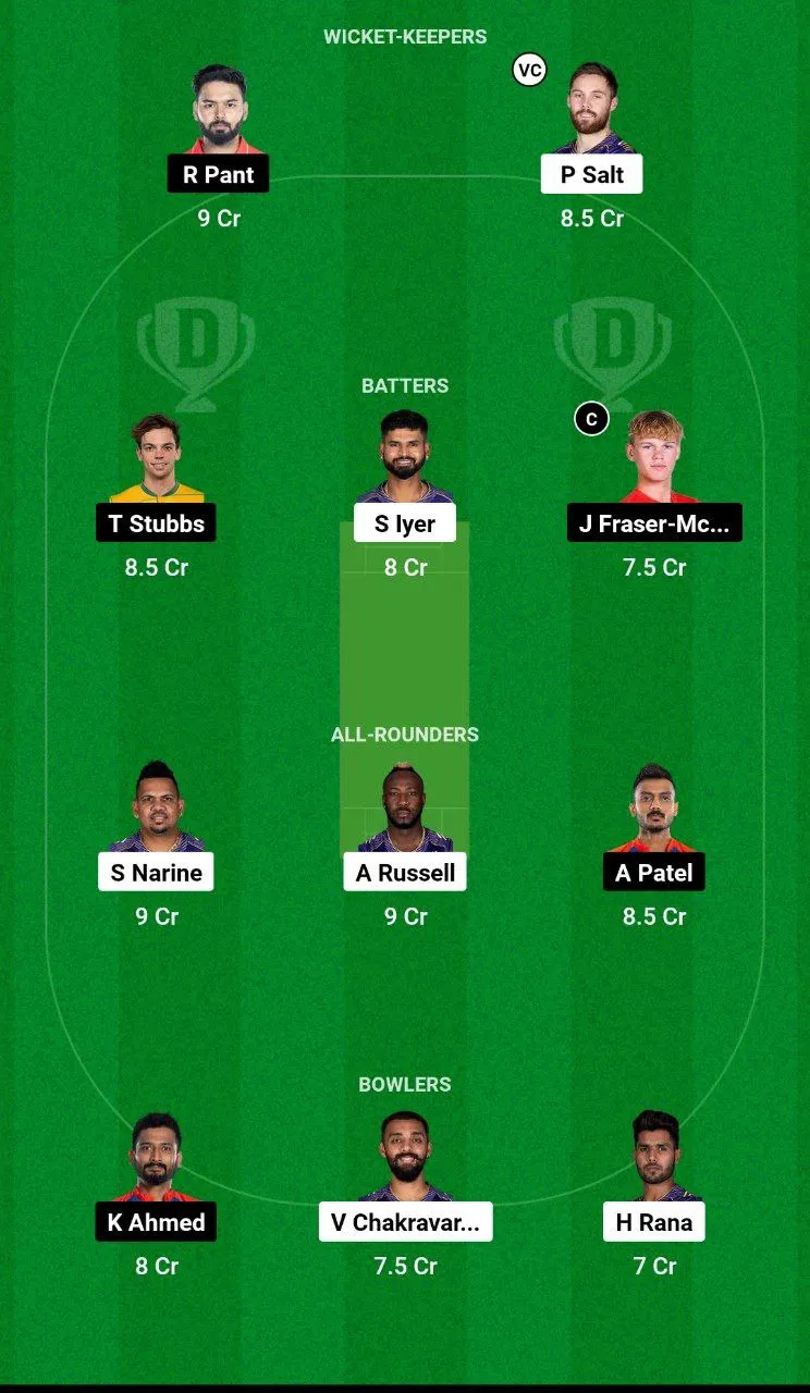 KKR vs DC Dream11 Prediction