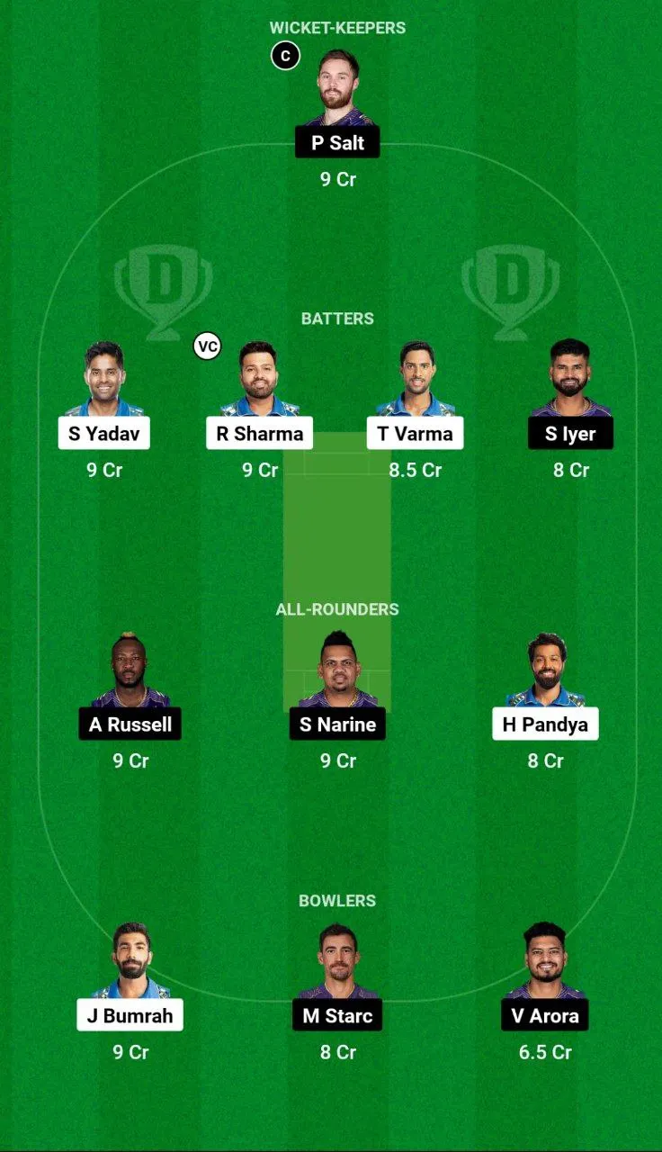 MI vs KKR