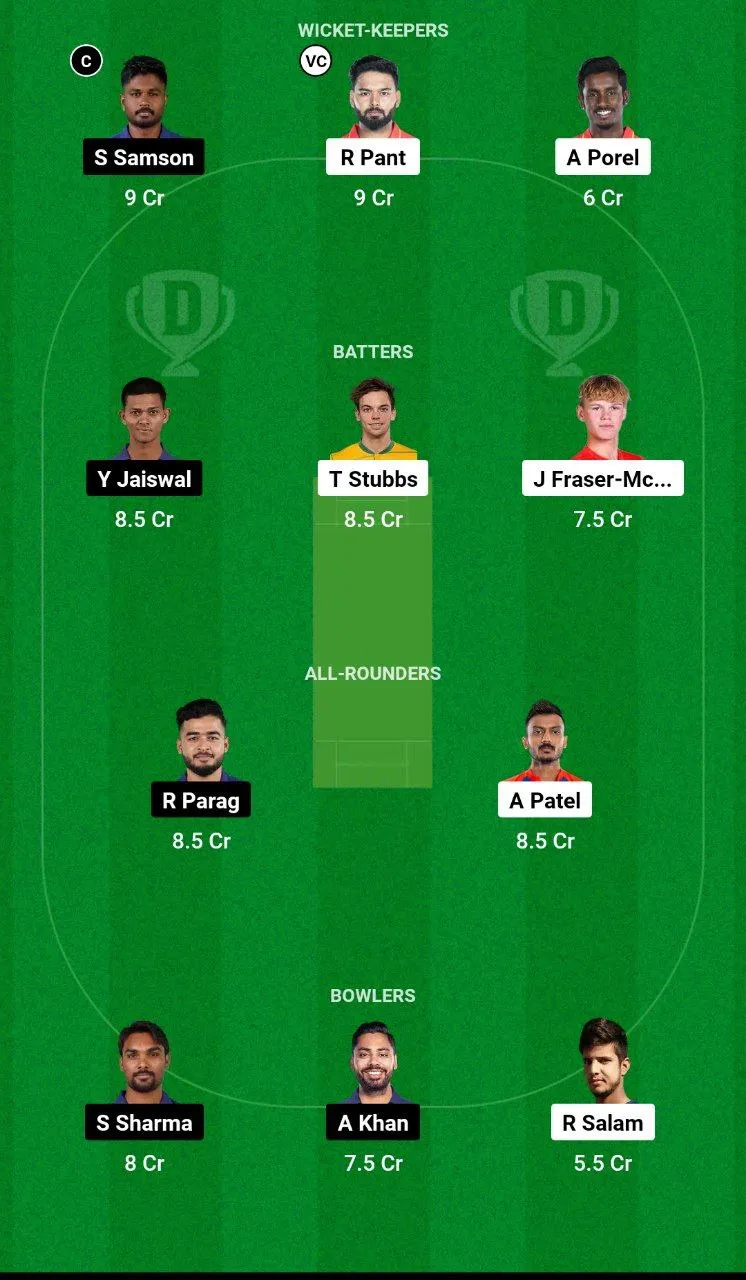 DC vs RR Dream11 Team