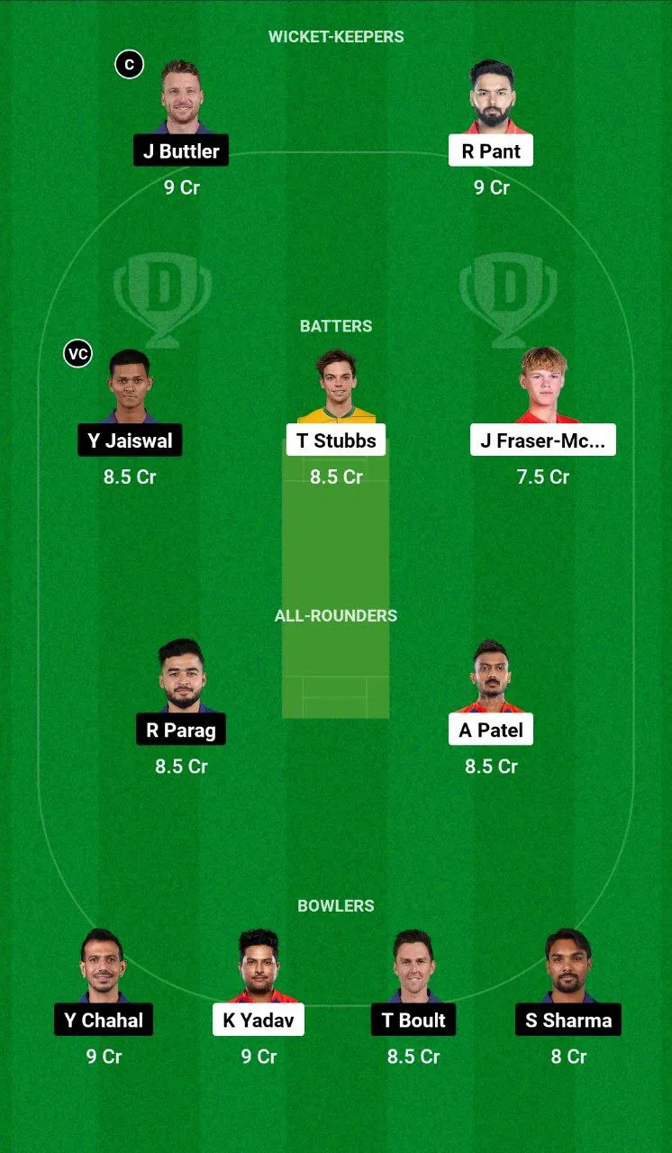 DC vs RR Dream11 Team