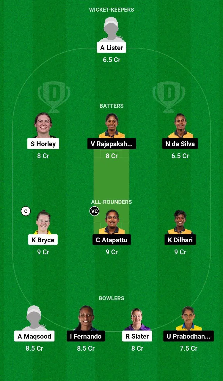 SCO-W vs SL-W Dream11 Team