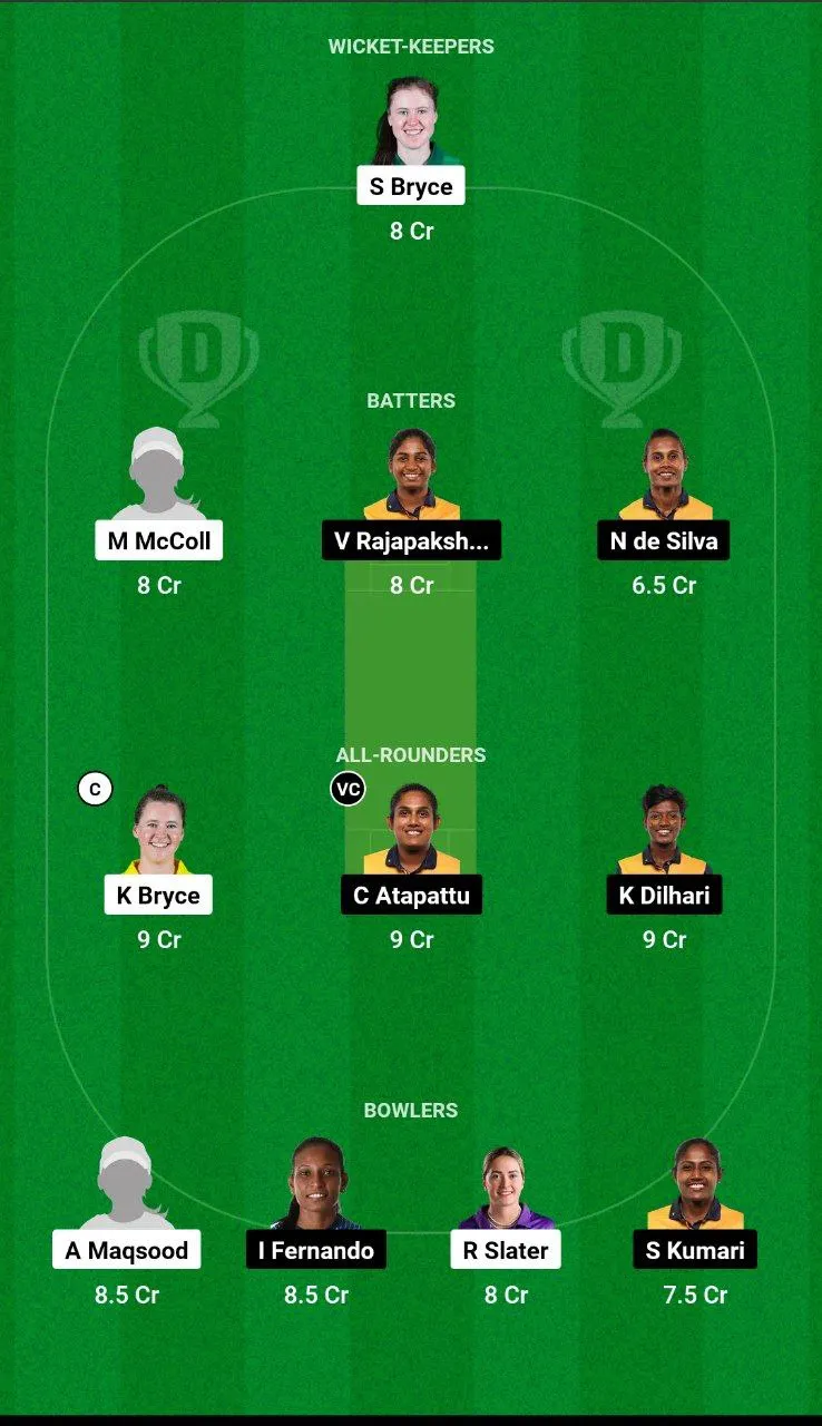 SCO-W vs SL-W Dream11 Team