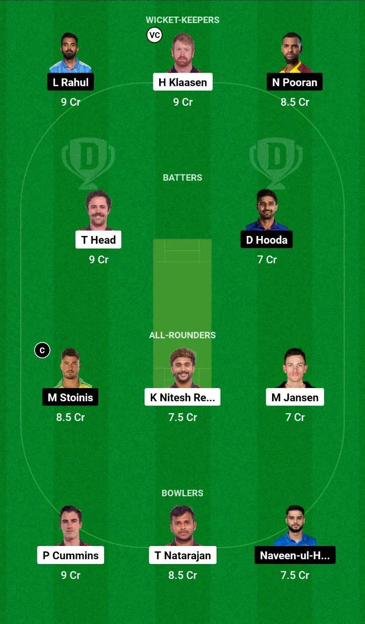 SRH vs LKN Dream11 Team