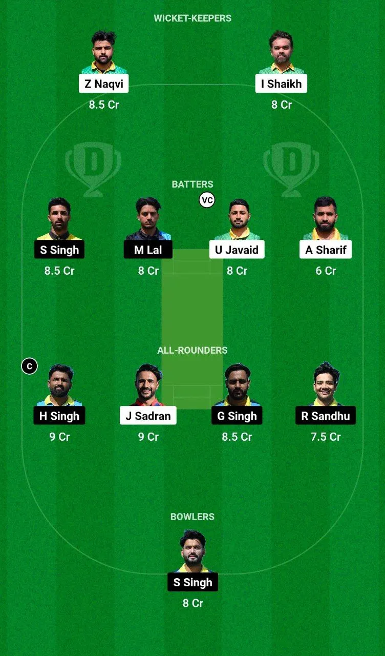 FT vs PAN Dream11 Team
