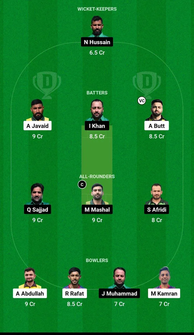 MAR vs BRE Dream11 Team