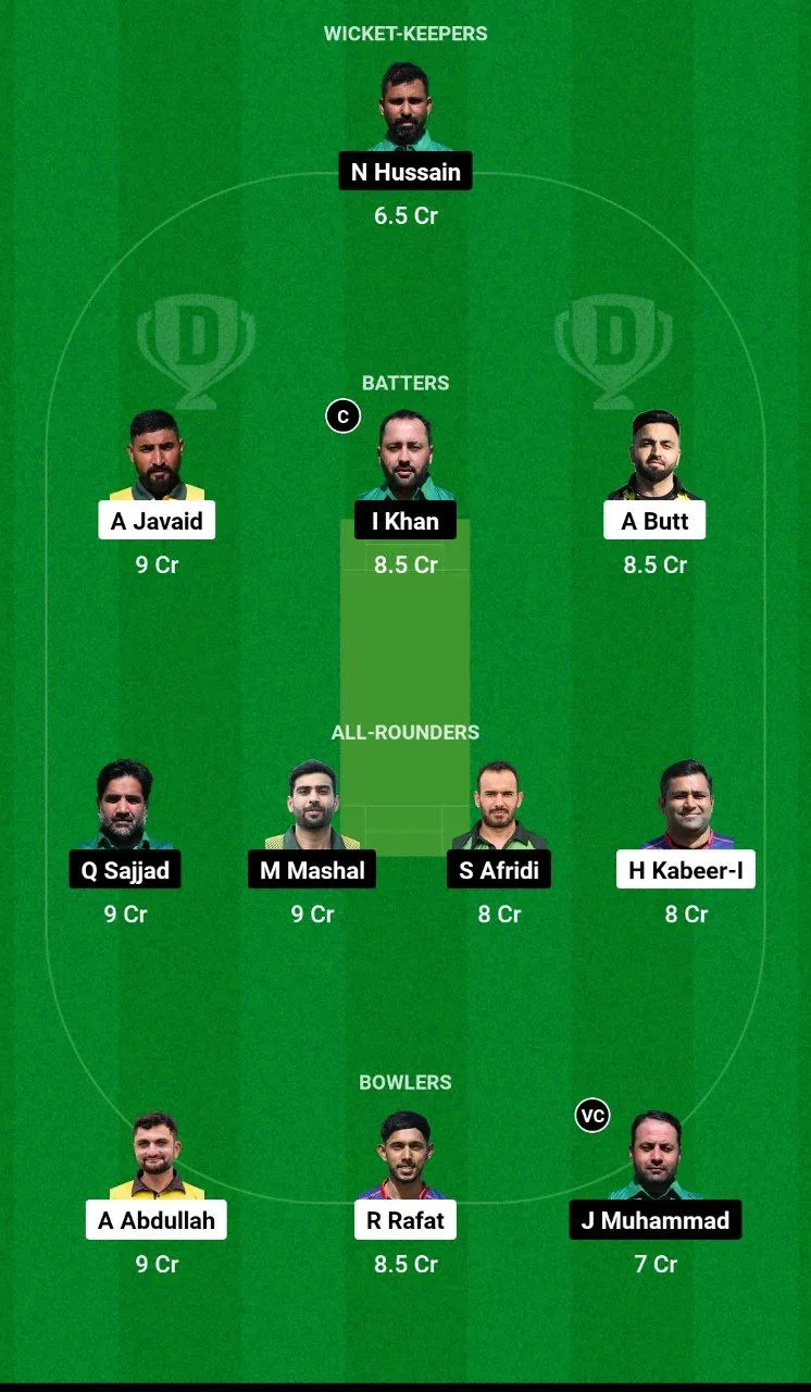 MAR vs BRE Dream11 Team