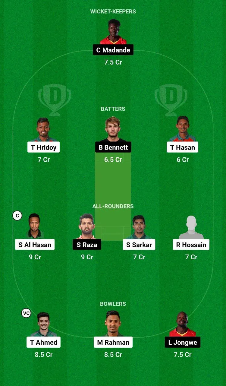 BAN vs ZIM Dream11 Team