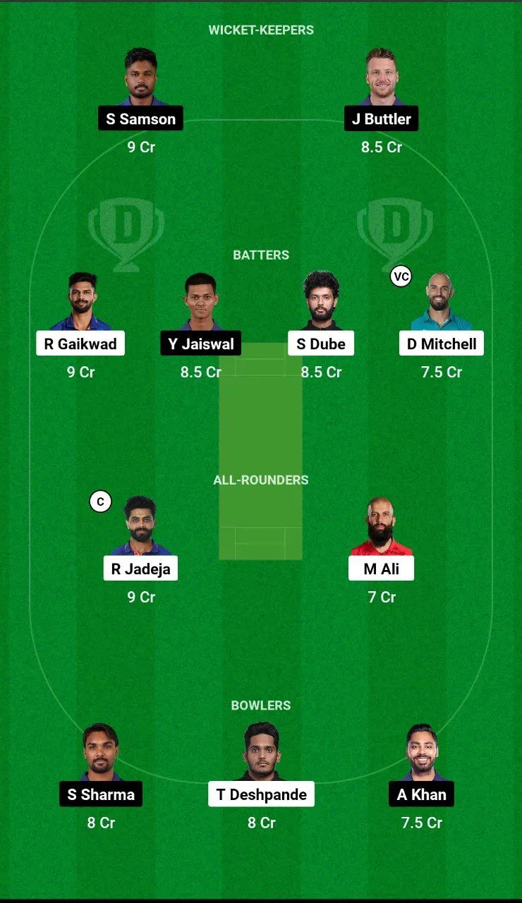 CHE vs RR Dream11 Team