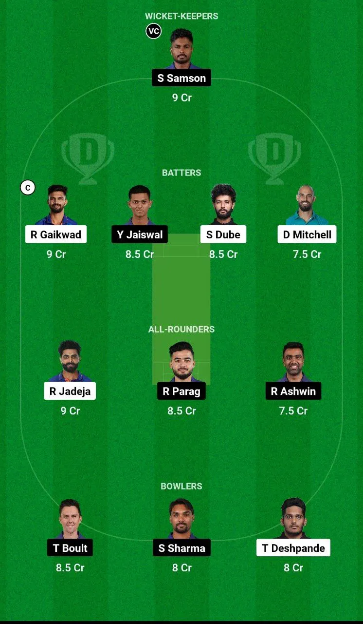 CHE vs RR Dream11 Team