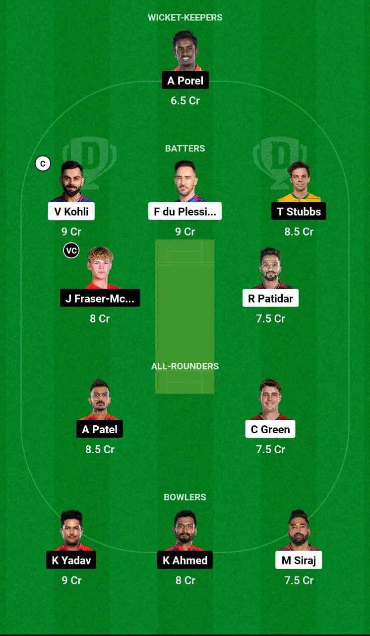 RCB vs DC Dream11 Team