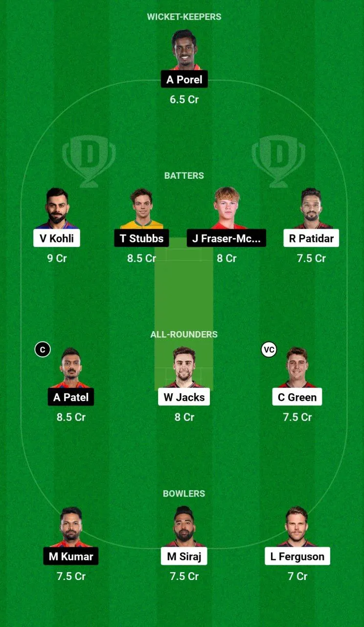 RCB vs DC Dream11 Team