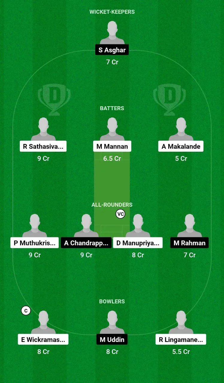 MMB vs TSR Dream11 Team