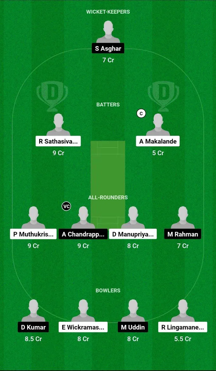 MMB vs TSR Dream11 Team