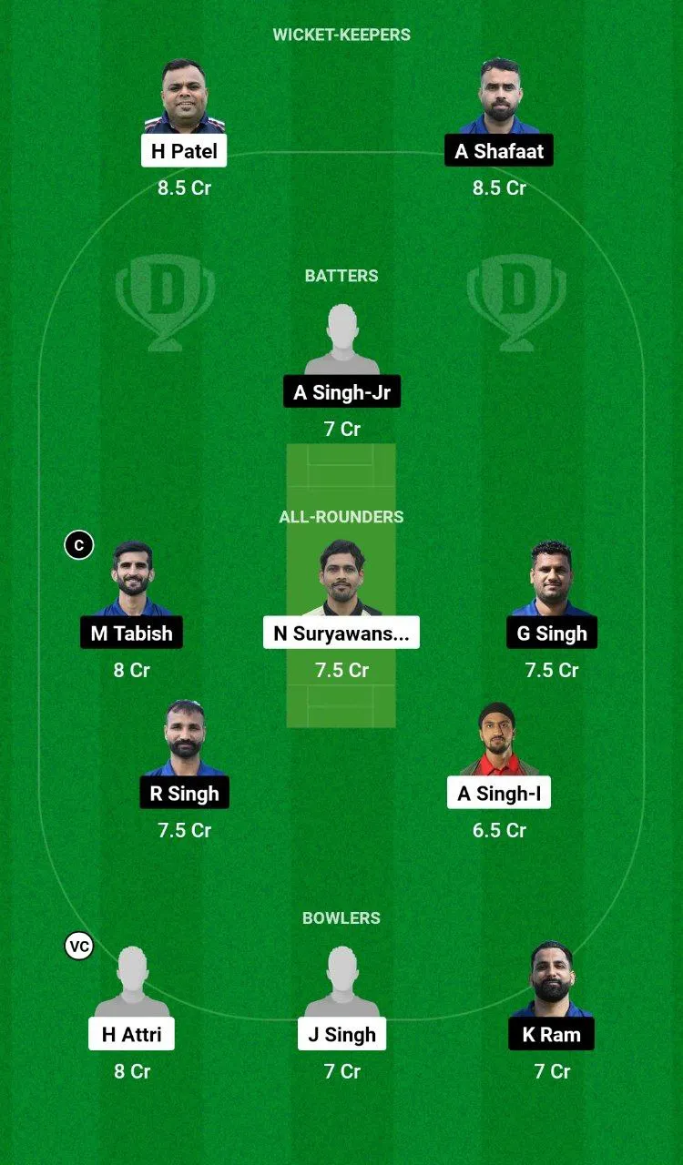 LSG vs WW Dream11 Team