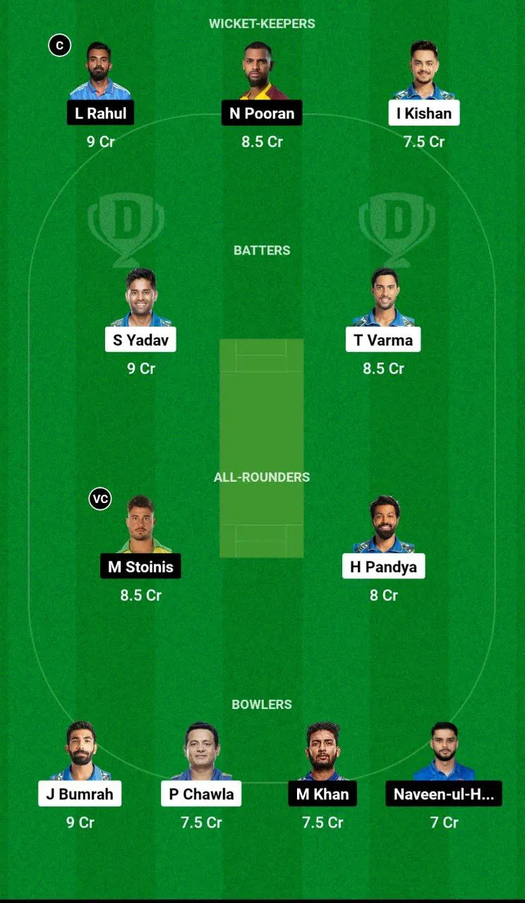 MI vs LKN Dream11 Team