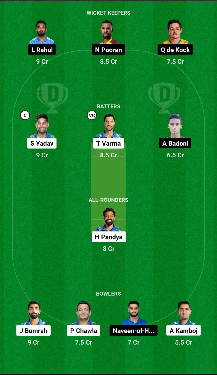 MI vs LKN Dream11 Team