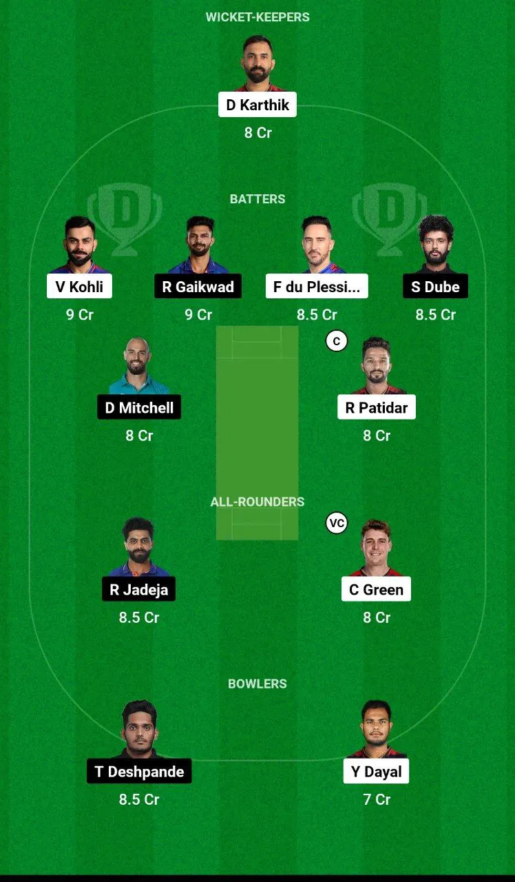 RCB vs CHE Dream11 Team