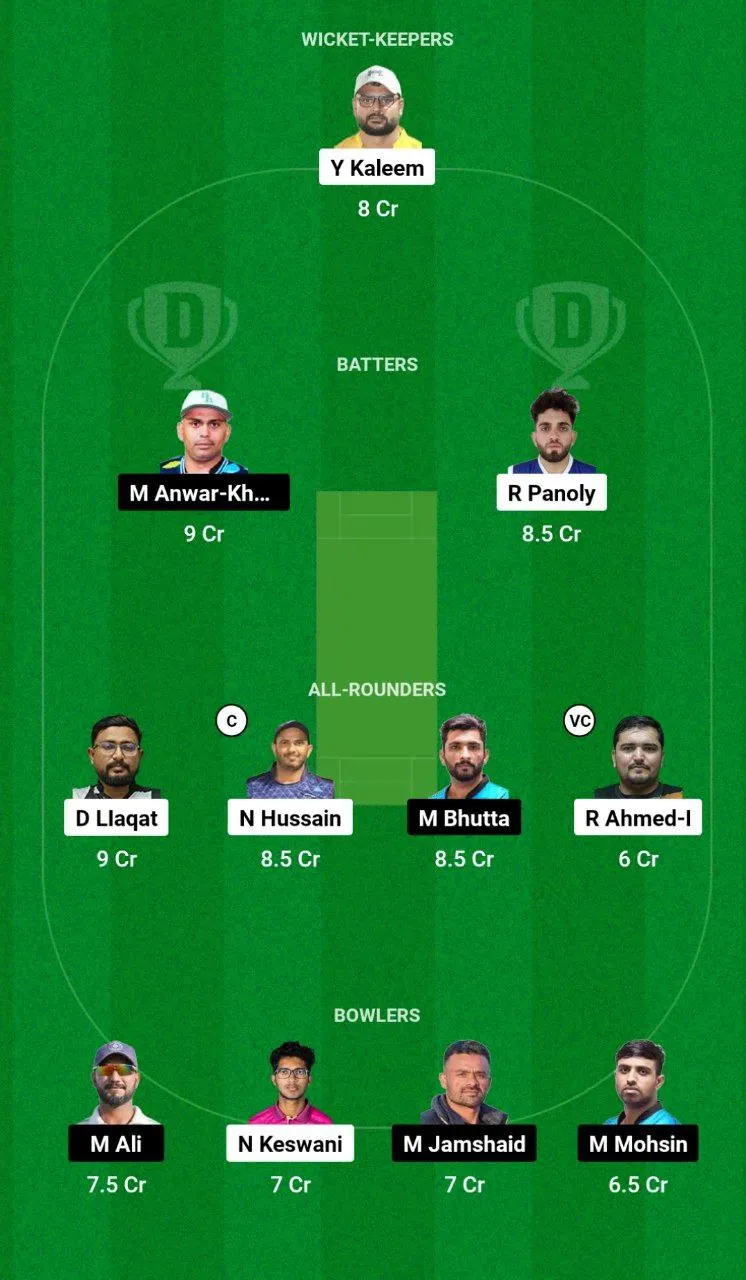 ZGS vs GED Dream11 Team