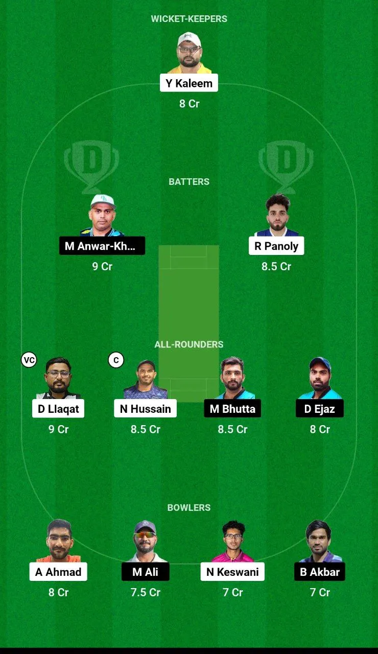 ZGS vs GED Dream11 Team