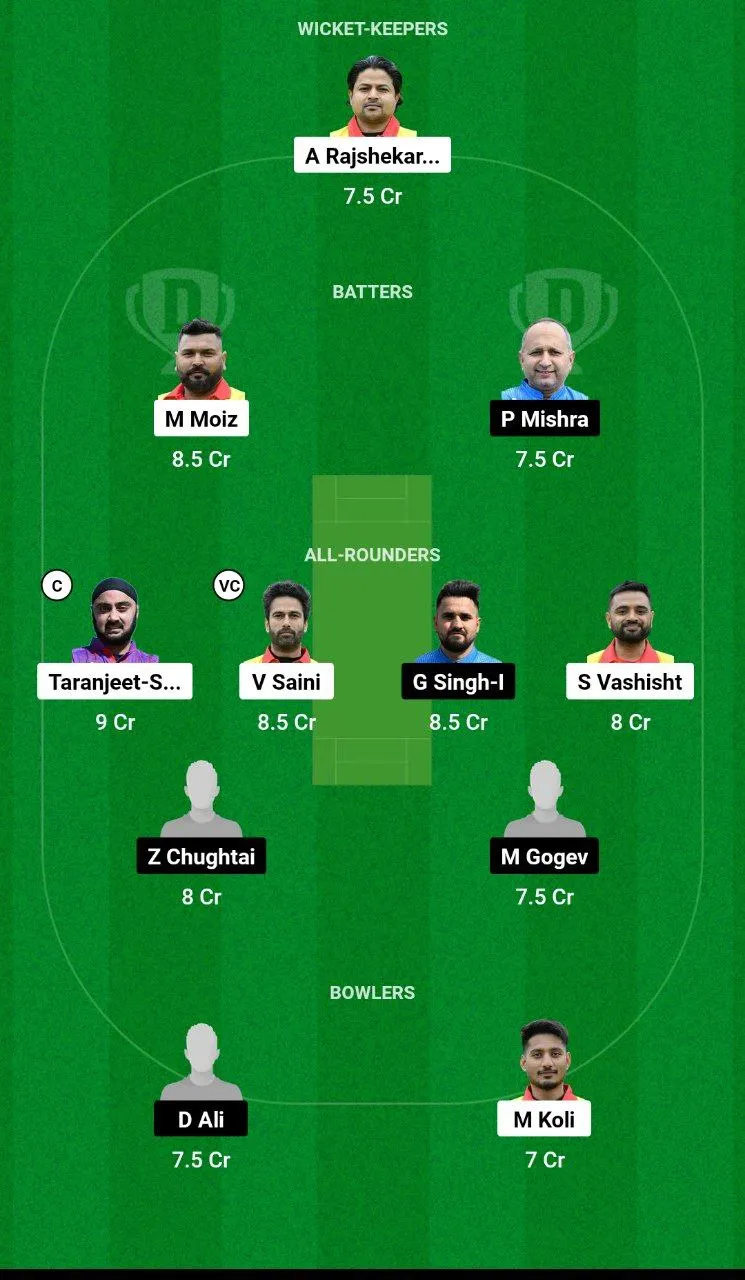 ROM vs BUL Dream11 Team